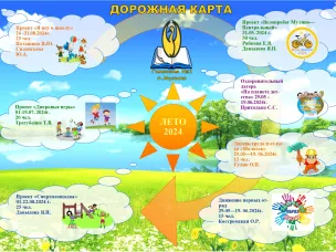 Лето 2024